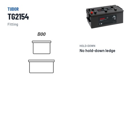 Bateria de camião Tudor TG2154 12V 215Ah 1200A – terminal e fixação