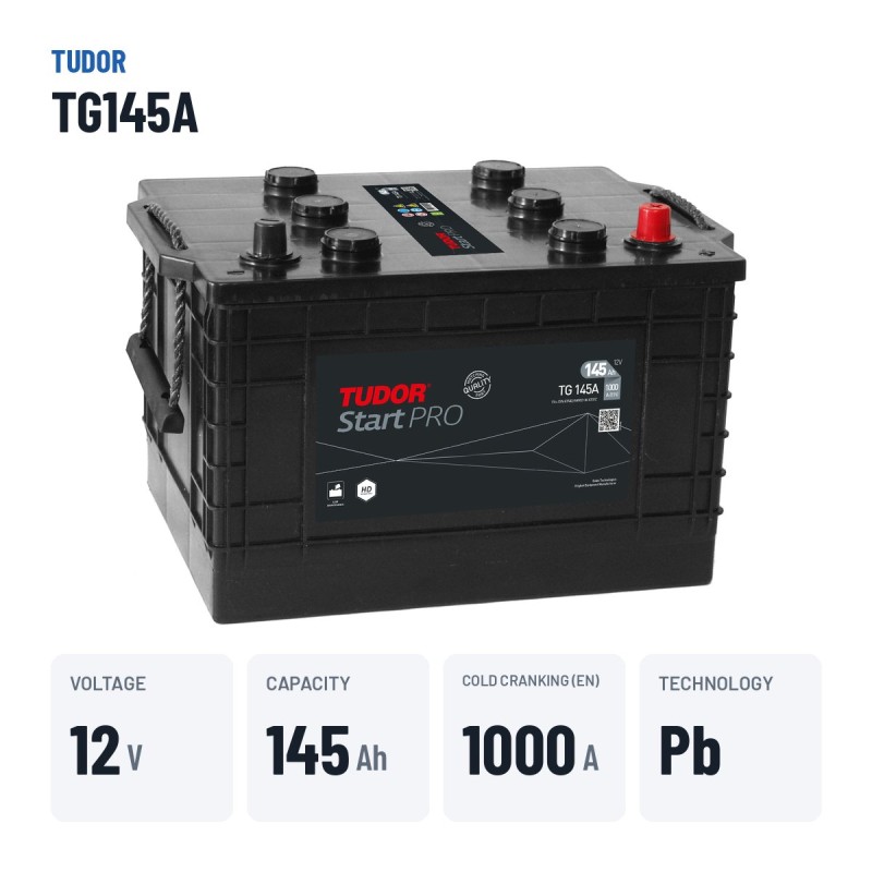Batería de camión Tudor TG145A 12V 145Ah 1000A – datos clave