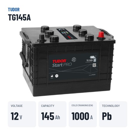 Batería de camión Tudor TG145A 12V 145Ah 1000A – datos clave