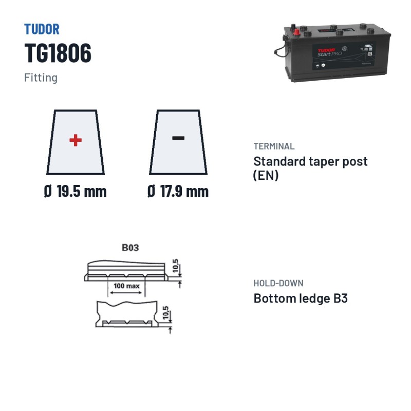 Batteria camion Tudor TG1806 12V 180Ah 1000A | baterias.com