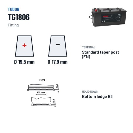Batteria camion Tudor TG1806 12V 180Ah 1000A | baterias.com