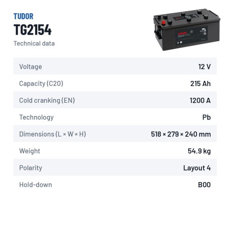 Bateria de camião Tudor TG2154 12V 215Ah 1200A – ficha técnica