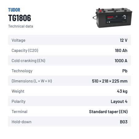 Batteria camion Tudor TG1806 12V 180Ah 1000A | baterias.com