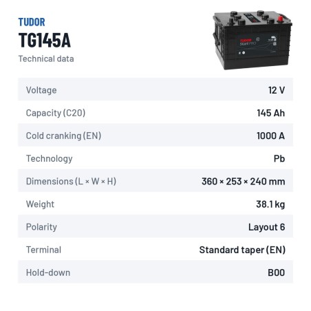 Batterie camion Tudor TG145A 12V 145Ah 1000A – fiche technique