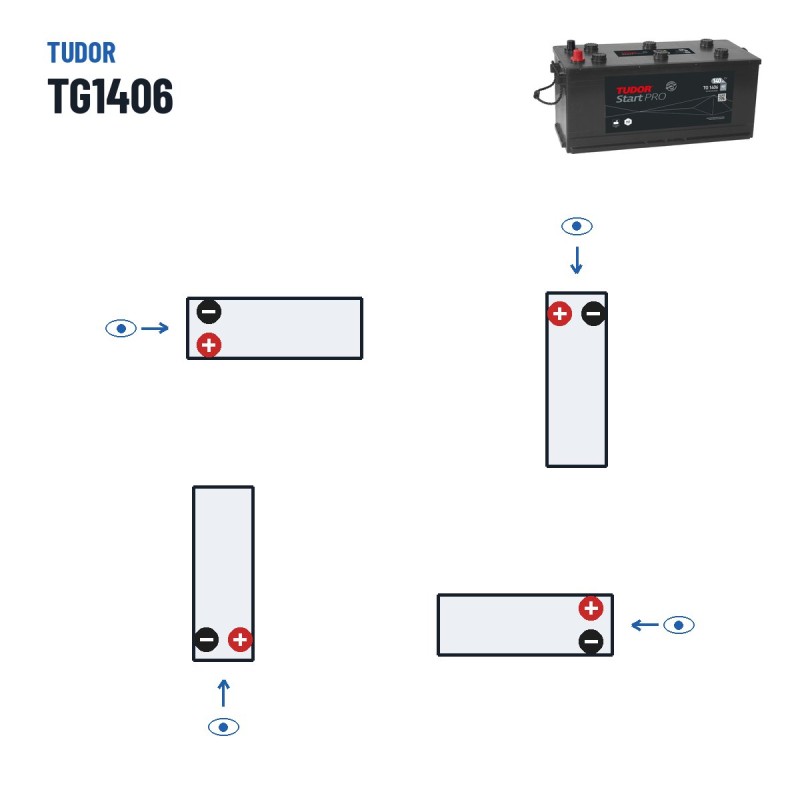 Batería de camión Tudor TG1406 12V 140Ah 800A – polaridad (esquema 4)