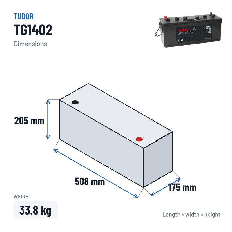 Bateria de camião Tudor TG1402 12V 140Ah 900A – medidas 508 × 175 × 205 mm