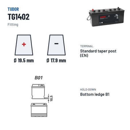 Batterie camion Tudor TG1402 12V 140Ah 900A – bornes et fixation