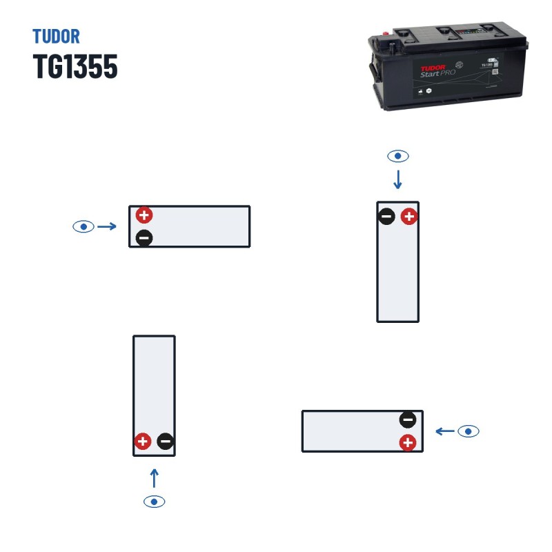 Bateria de camião Tudor TG1355 12V 135Ah 1000A – polaridade (esquema 3)