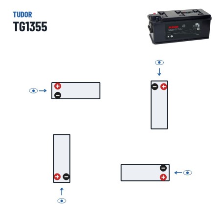 Bateria de camião Tudor TG1355 12V 135Ah 1000A – polaridade (esquema 3)