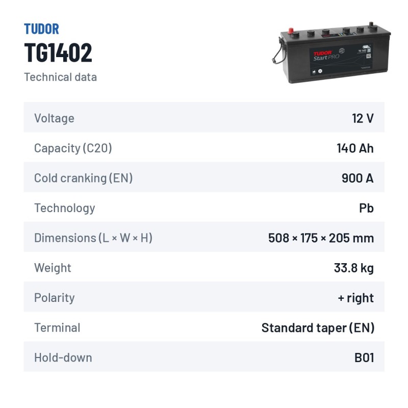 Bateria de camião Tudor TG1402 12V 140Ah 900A – ficha técnica