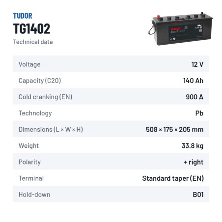 Batterie camion Tudor TG1402 12V 140Ah 900A – fiche technique