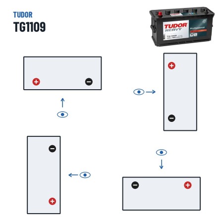 Truck battery Tudor TG1109 12V 110Ah 800A – polarity (layout 1, + left)