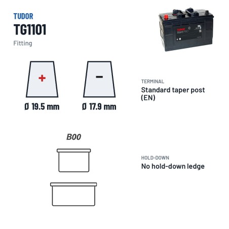 Bateria de camião Tudor TG1101 12V 110Ah 750A – terminal e fixação