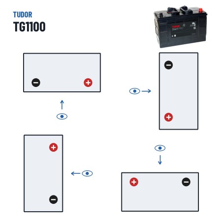 Batteria camion Tudor TG1100 12V 110Ah 750A – polarità (schema 0, + a destra)