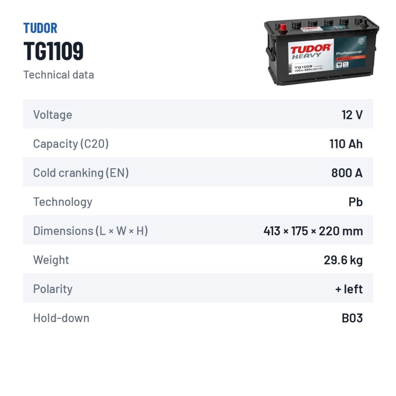Truck battery Tudor TG1109 12V 110Ah 800A – technical data