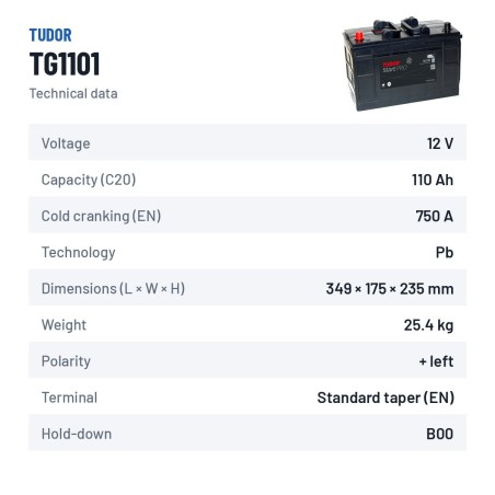 Bateria de camião Tudor TG1101 12V 110Ah 750A – ficha técnica