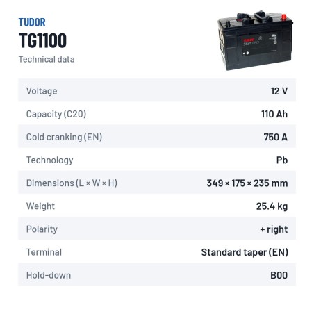 Batteria camion Tudor TG1100 12V 110Ah 750A – scheda tecnica