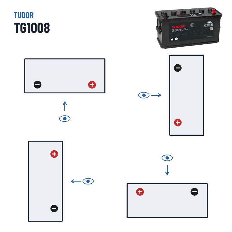 Truck battery Tudor TG1008 12V 100Ah 680A – polarity (layout 0, + right)