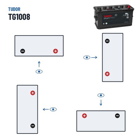 Batteria camion Tudor TG1008 12V 100Ah 680A – polarità (schema 0, + a destra)