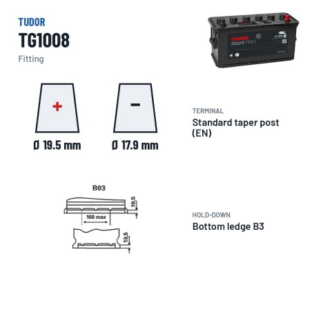 Batterie camion Tudor TG1008 12V 100Ah 680A – bornes et fixation