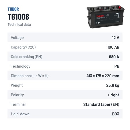 Batteria camion Tudor TG1008 12V 100Ah 680A – scheda tecnica