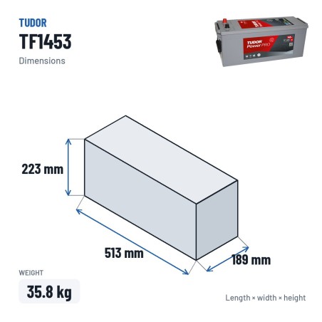 LKW-Batterie Tudor TF1453 12V 145Ah 900A – Abmessungen 513 × 189 × 223 mm