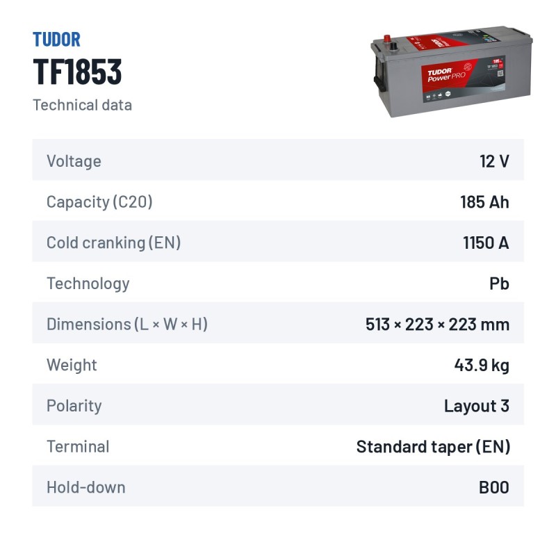 Batterie camion Tudor TF1853 12V 185Ah 1150A – fiche technique