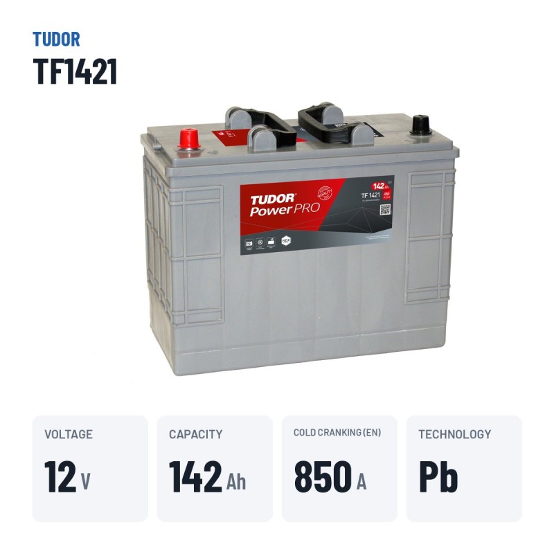 Batería de camión Tudor TF1421 12V 142Ah 850A – datos clave