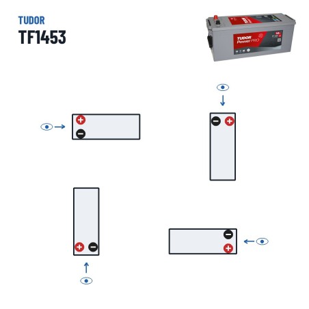 LKW-Batterie Tudor TF1453 12V 145Ah 900A – Polarität (Schaltung 3)
