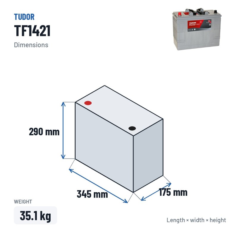 Batería de camión Tudor TF1421 12V 142Ah 850A – medidas 345 × 175 × 290 mm