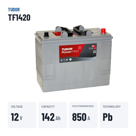 Bateria de camião Tudor TF1420 12V 142Ah 850A | baterias.com