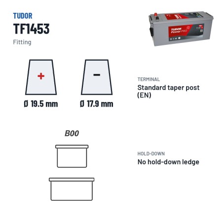 LKW-Batterie Tudor TF1453 12V 145Ah 900A – Pole und Befestigung