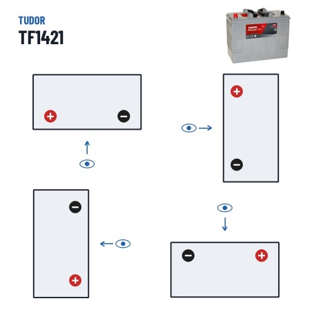 Batería de camión Tudor TF1421 12V 142Ah 850A – polaridad (esquema 1, + izquierda)