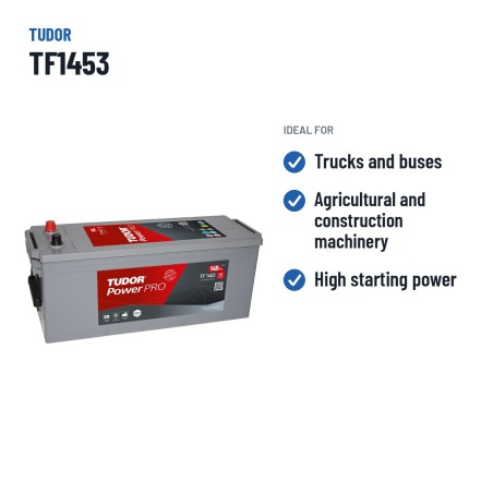 LKW-Batterie Tudor TF1453 12V 145Ah 900A – empfohlene Einsatzbereiche