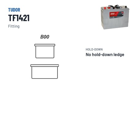 Batería de camión Tudor TF1421 12V 142Ah 850A – borne y sujeción