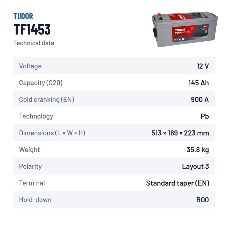 LKW-Batterie Tudor TF1453 12V 145Ah 900A – technische Daten
