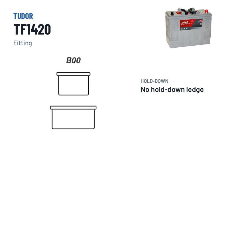 Bateria de camião Tudor TF1420 12V 142Ah 850A | baterias.com