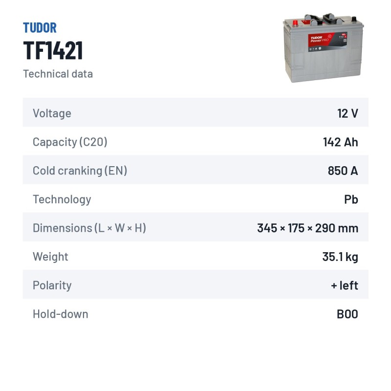 Batería de camión Tudor TF1421 12V 142Ah 850A – ficha técnica