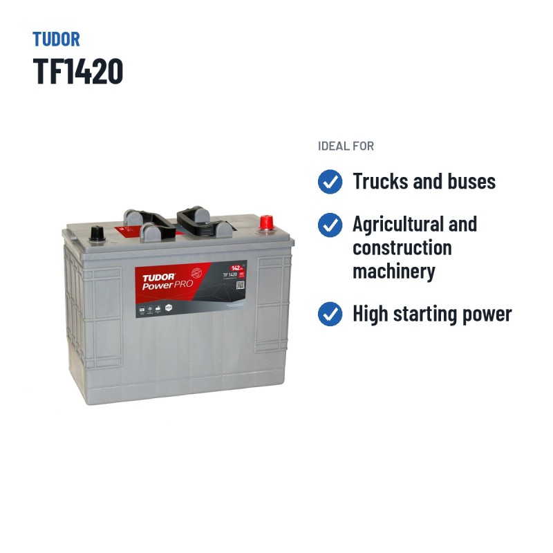 Bateria de camião Tudor TF1420 12V 142Ah 850A | baterias.com