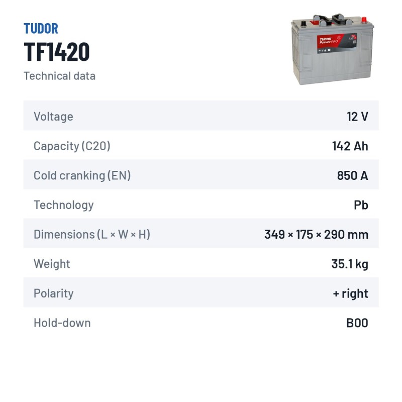 Bateria de camião Tudor TF1420 12V 142Ah 850A | baterias.com