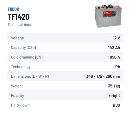 LKW-Batterie Tudor TF1420 12V 142Ah 850A – technische Daten