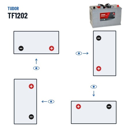 Batería de camión Tudor TF1202 12V 120Ah 870A – polaridad (esquema 0, + derecha)