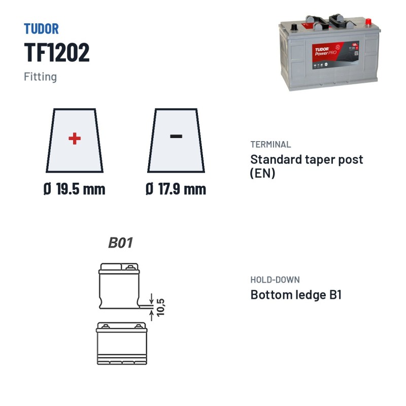 Batería de camión Tudor TF1202 12V 120Ah 870A – borne y sujeción