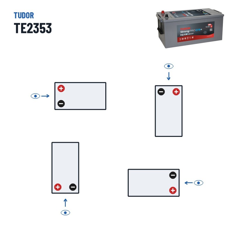Batteria camion Tudor TE2353 12V 235Ah 1200A EFB – polarità (schema 3)