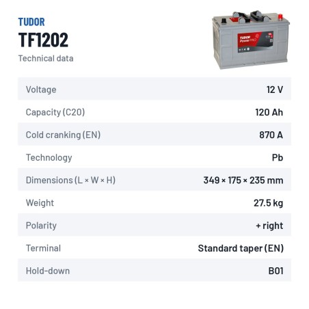 Batería de camión Tudor TF1202 12V 120Ah 870A – ficha técnica