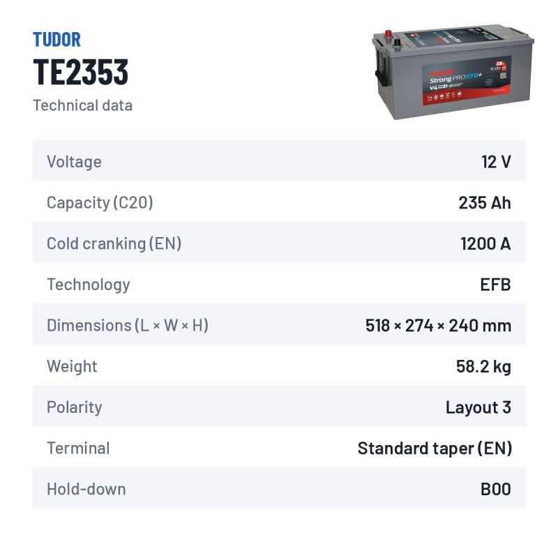 Truck battery Tudor TE2353 12V 235Ah 1200A EFB – technical data