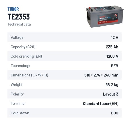 Batteria camion Tudor TE2353 12V 235Ah 1200A EFB – scheda tecnica