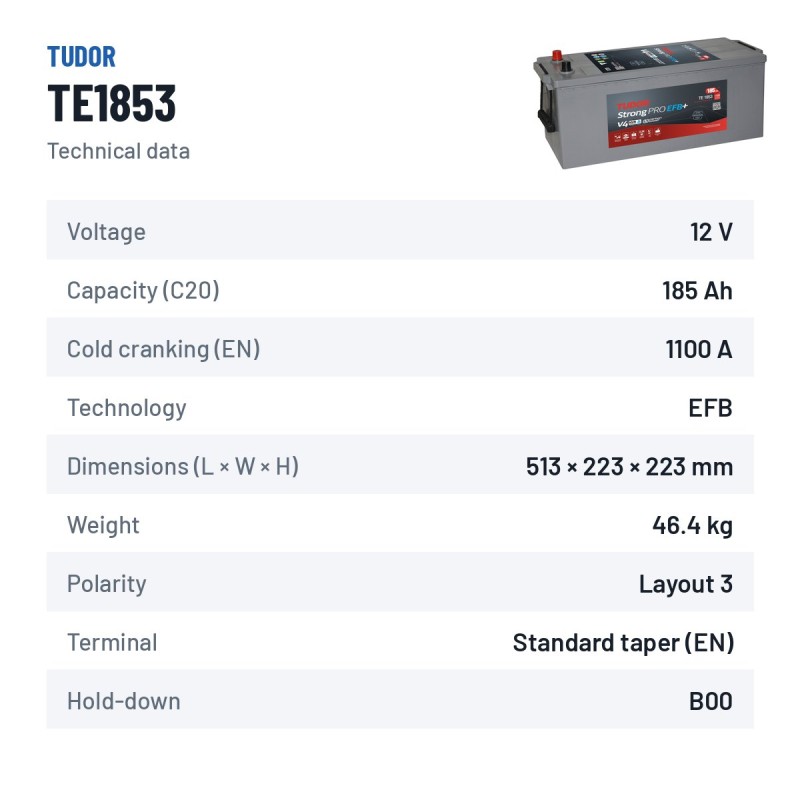 Batterie camion Tudor TE1853 12V 185Ah 1100A EFB – fiche technique