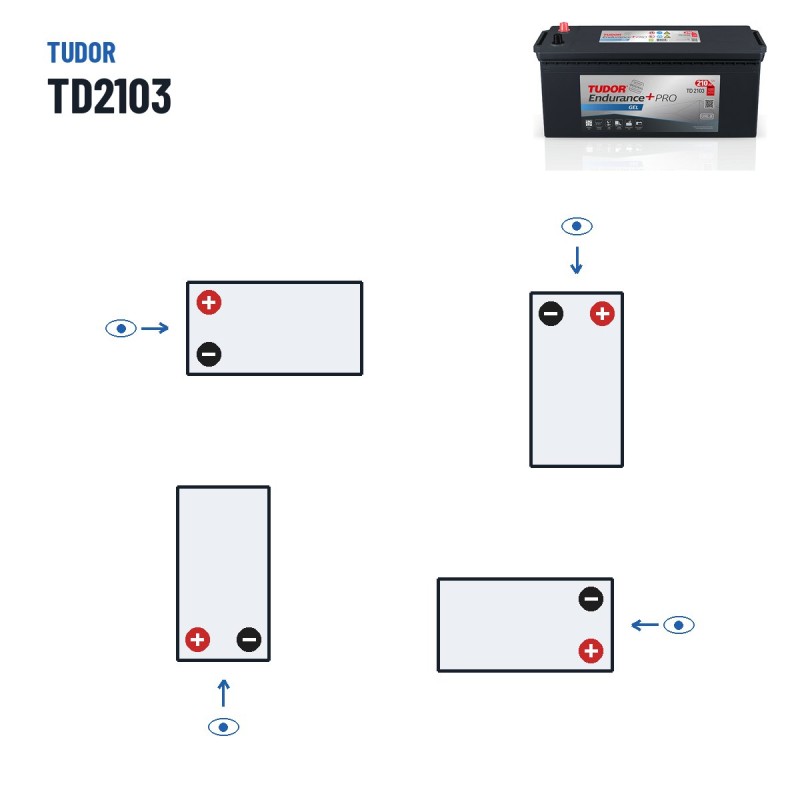 Batería de camión Tudor TD2103 12V 210Ah 1030A GEL – polaridad (esquema 3)