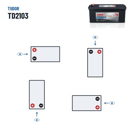 Batterie camion Tudor TD2103 12V 210Ah 1030A GEL – polarité (schéma 3)